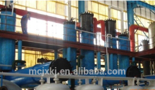 Membrane evaporator for milk / syrup / glucose