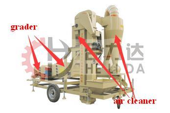 Pulses Seed Cleaning Machines