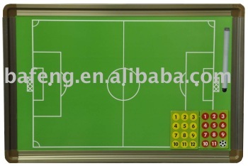 Soccer Coaching Board