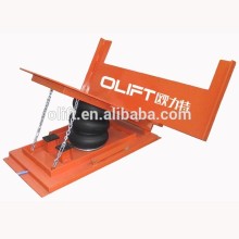 Pneumatic Tilting Table PTT2000