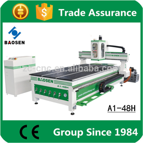 woodworking machinery parts for sale used shandong looking for agent