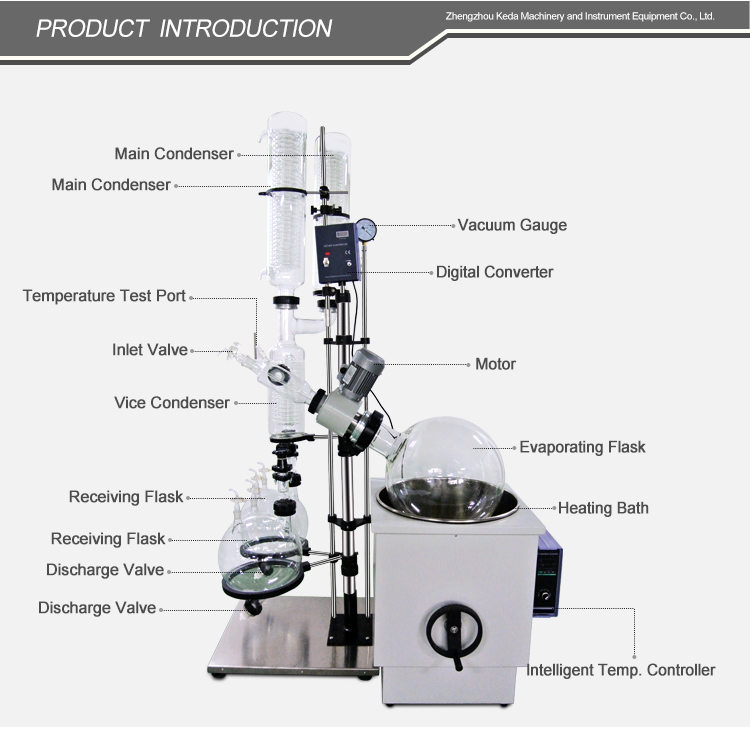 50L Dual Receiving Flask Condenser Rotary Evaporator