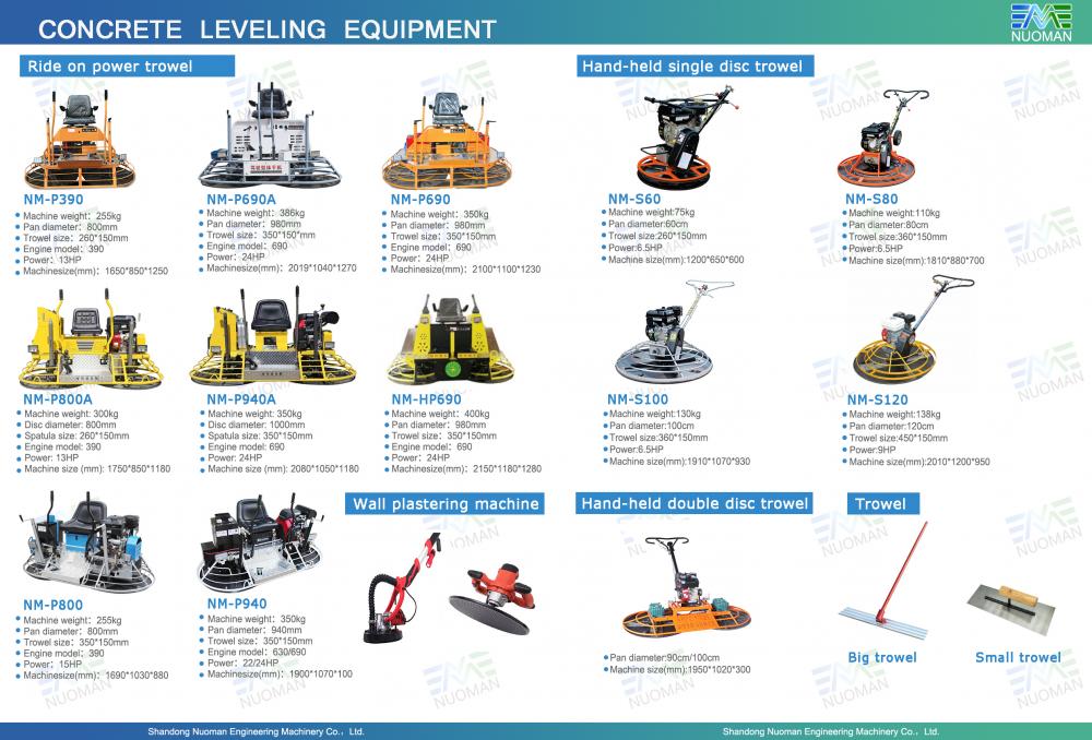 Construction Machinery Concrete Equipment