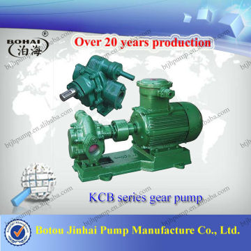 KCB series gear pump with pump box,pump coupling