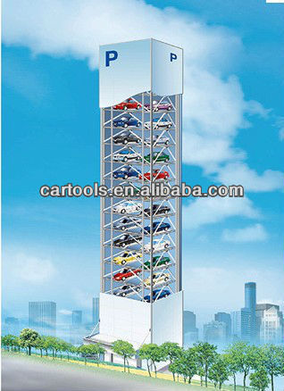 Automated car parking system solutions