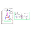 Mine Infinite Rope Control Communication System