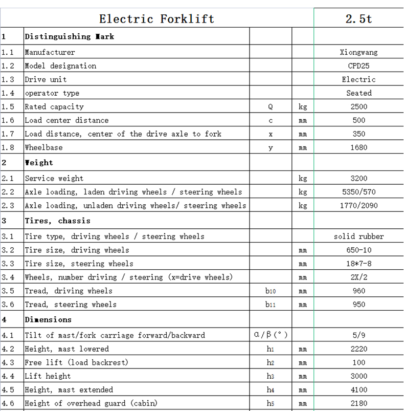 Electric Forklift2 07