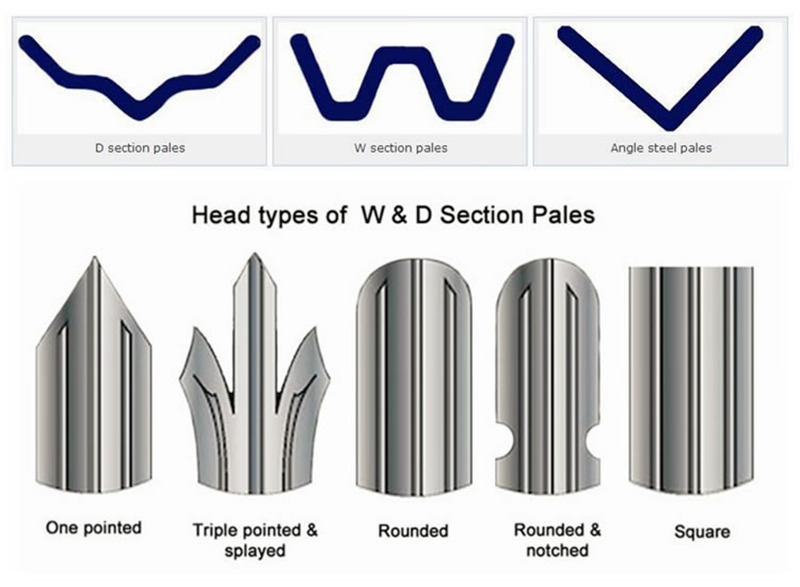 Palisade Fencing 