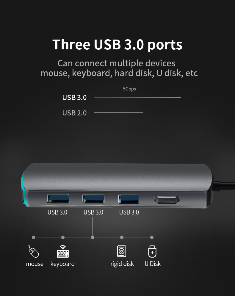 usb c hub