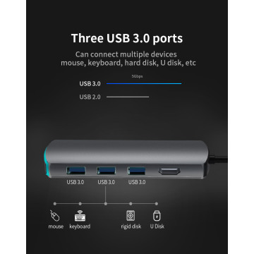 USB C HUB 6 IN 1 Met HDMI