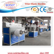 PP/PET strap band production line