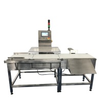 High Speed Dynamic Weighing Checkweigher Systems