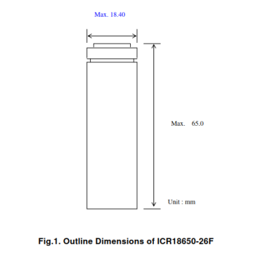 Samsung ICR18650-26F Véritable Plat