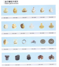 Braiding Machine Accessories