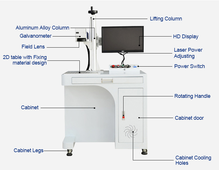 co2 laser marking machine from zhongcan