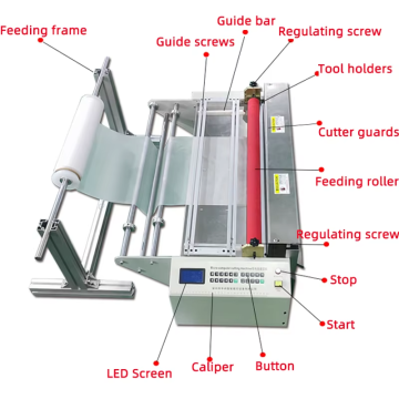 Roll To Sheet Paper Cutting Machine Automatic Paper Pvc Film Cutter