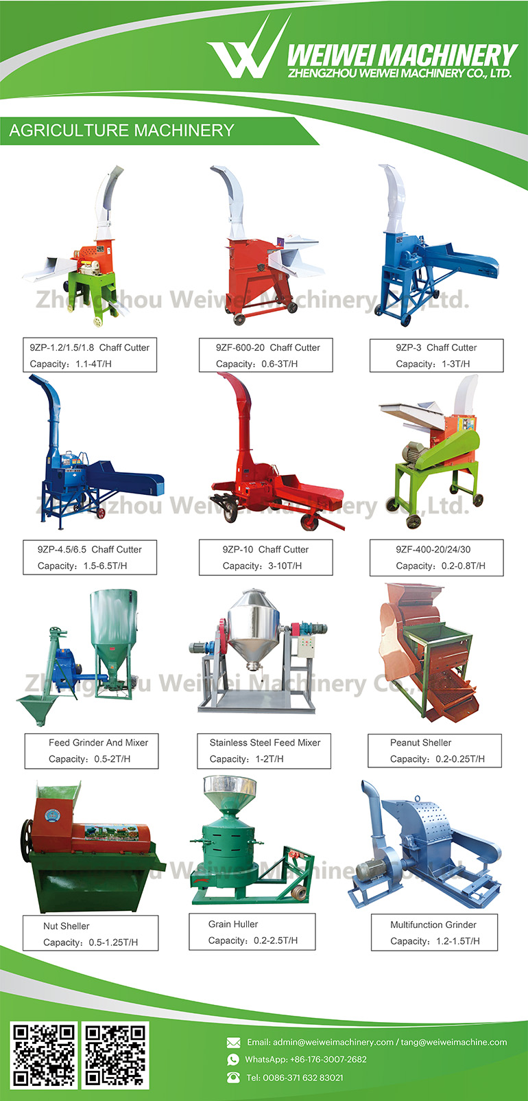 Weiwei cheap price how to make fine sawdust