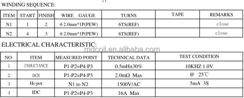 High current power inductor sendust/fe-si toroid core power inductor with excellent functions