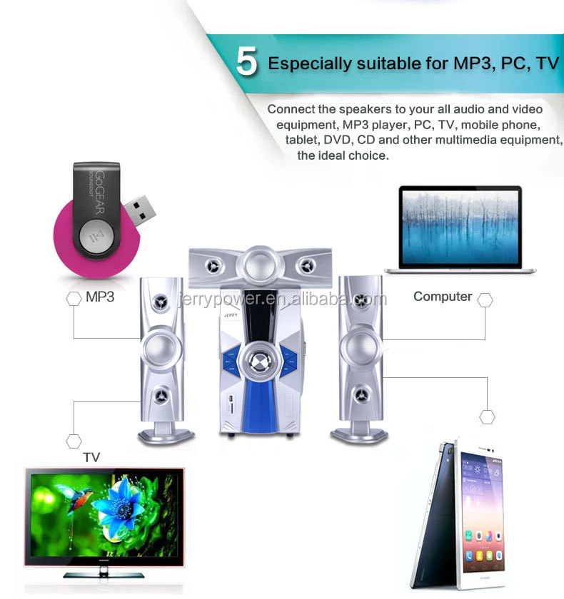 نظام الموسيقى المسرح المنزلي مع FM USB SD للتحكم عن بعد الإبداعية 3.1 المتكلم