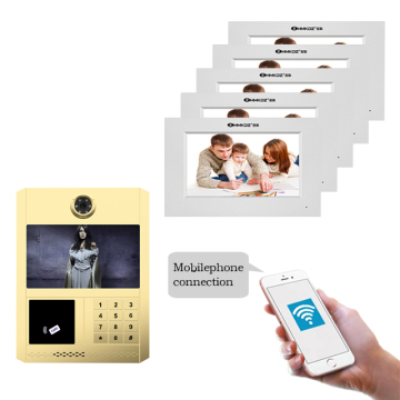 Video System With Waterproof Doorbell Video Intercom System