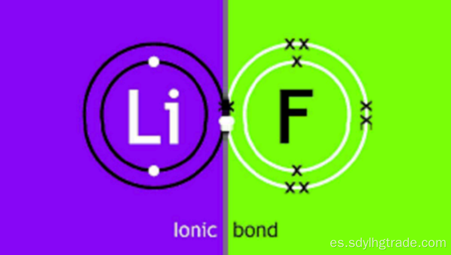 electrones de valencia de fluoruro de litio