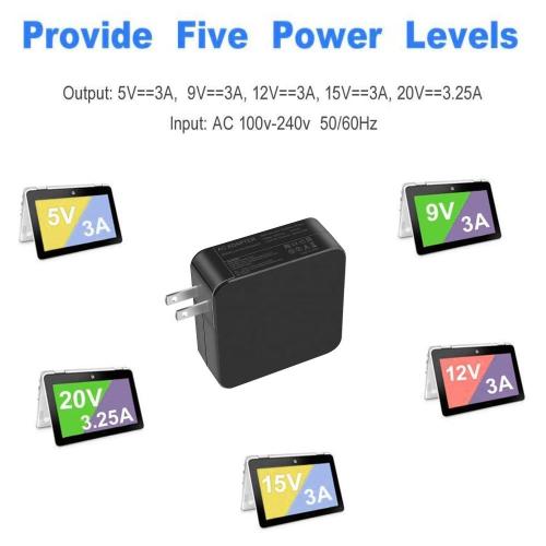 65W PD Type C Laptop Charger Power Adapter
