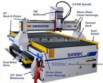 micro cnc router