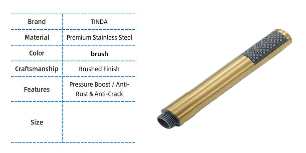 デフォルト名 default name