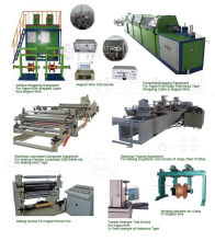 Polyimide Film Production Equipment& Slitters