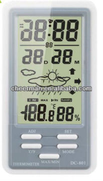 Hygrometer(humidity meter)