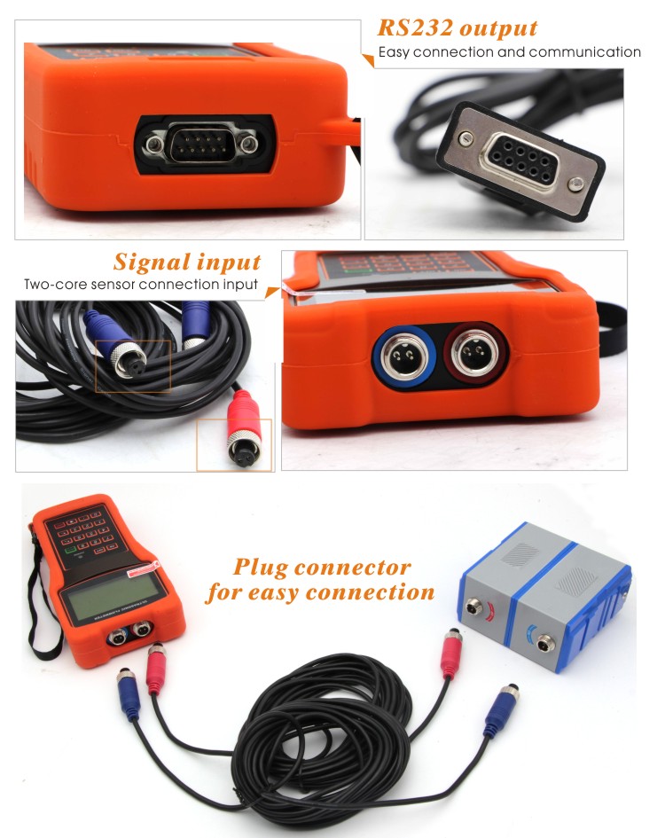 Pince RS232 d'alimentation par batterie GUF100 sur le débitmètre à ultrasons portable