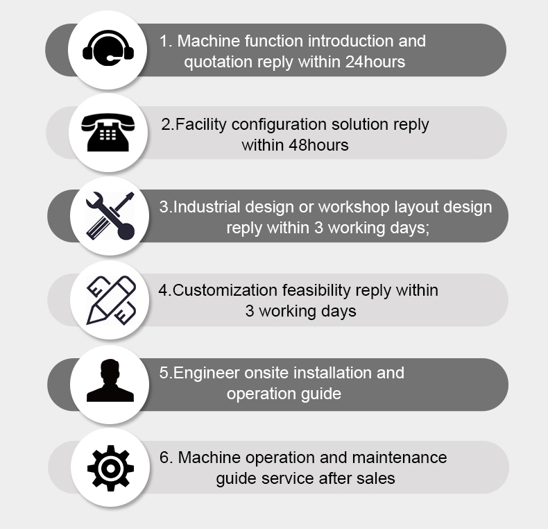 Shandong Glass Making Machine Double Glazing Equipment