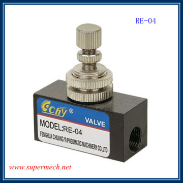 Re Series Flow Control Valve 