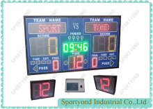 LED Shot clocks and electronic scoreboard for basketball scoring boards