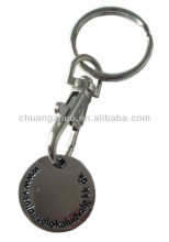 Shopping cart chip pill holder keychain ,bottle holder or skeleton keychain