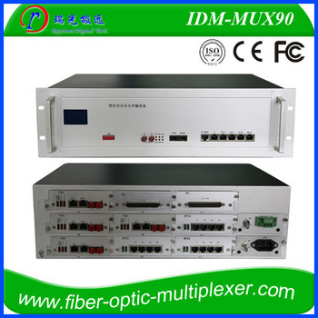 60-120 channels multiservice multiplexer mux