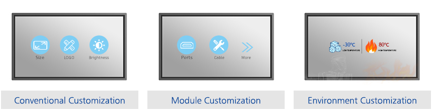 2E-customized