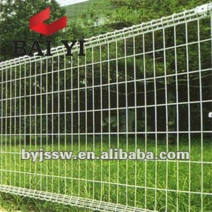 Wire Mesh Grid Panels