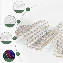 Wholesale LED Grid Screen for Outdoor Building Walls