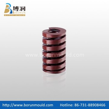 JIS standard coil spring