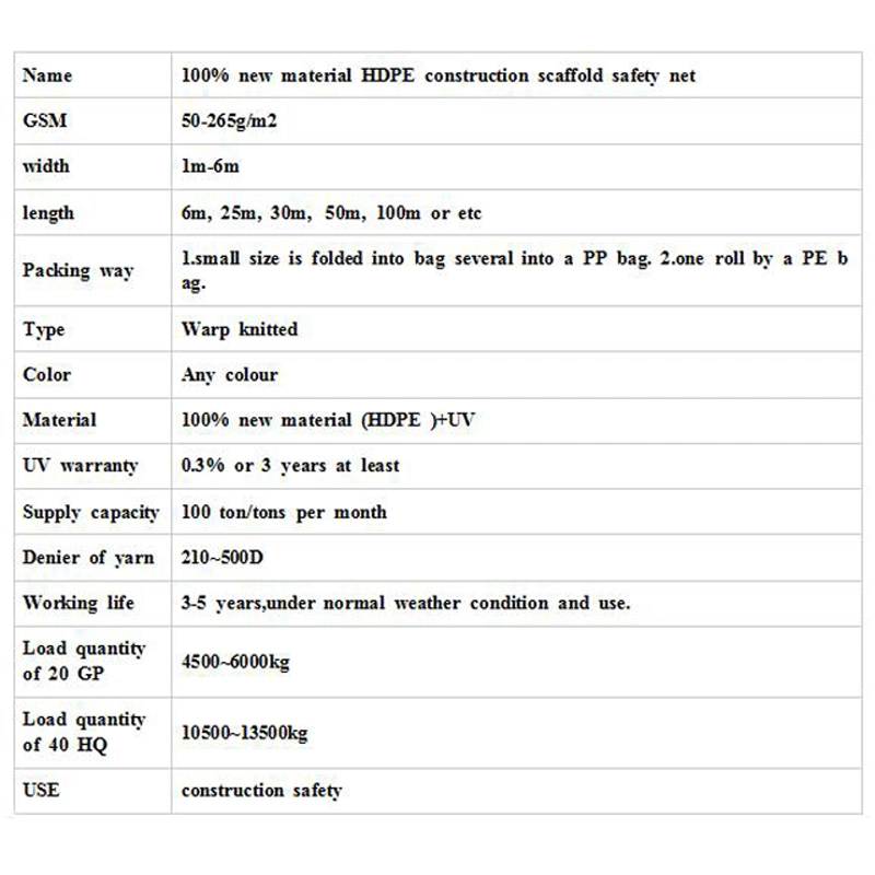 HDPE 230GSM Black Color Scaffold Net