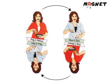 Nigella Dishwasher Magnet CLEAN DIRTY Sign