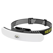 High Performance Waterproof Type-C Rechargeable 30 COB LED Head Torch Headlamp with Adjustable Angle and Buckle