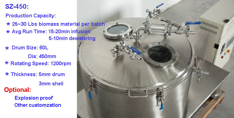 Jacketed Centrifuge Solvent Extraction Pilot Equipment Herbal Extraction Plant Essential Oil Extraction Device