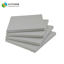 Microporous insulating board for sale