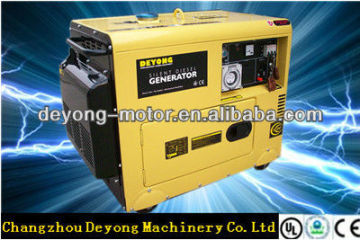 diesel generator prices