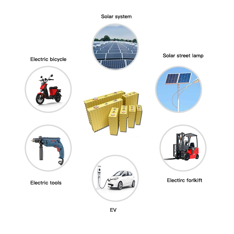 3.2V90ah Winston LiFePO4 Lithium Ion Battery for EV Energy Storage