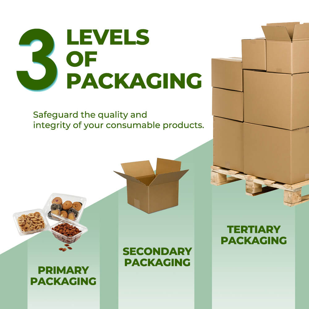 2023_FoodPackagingBlog_1000x100_2