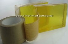 Remove Super Glue for Tapes