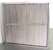 High temperature resistant high efficiency filter
